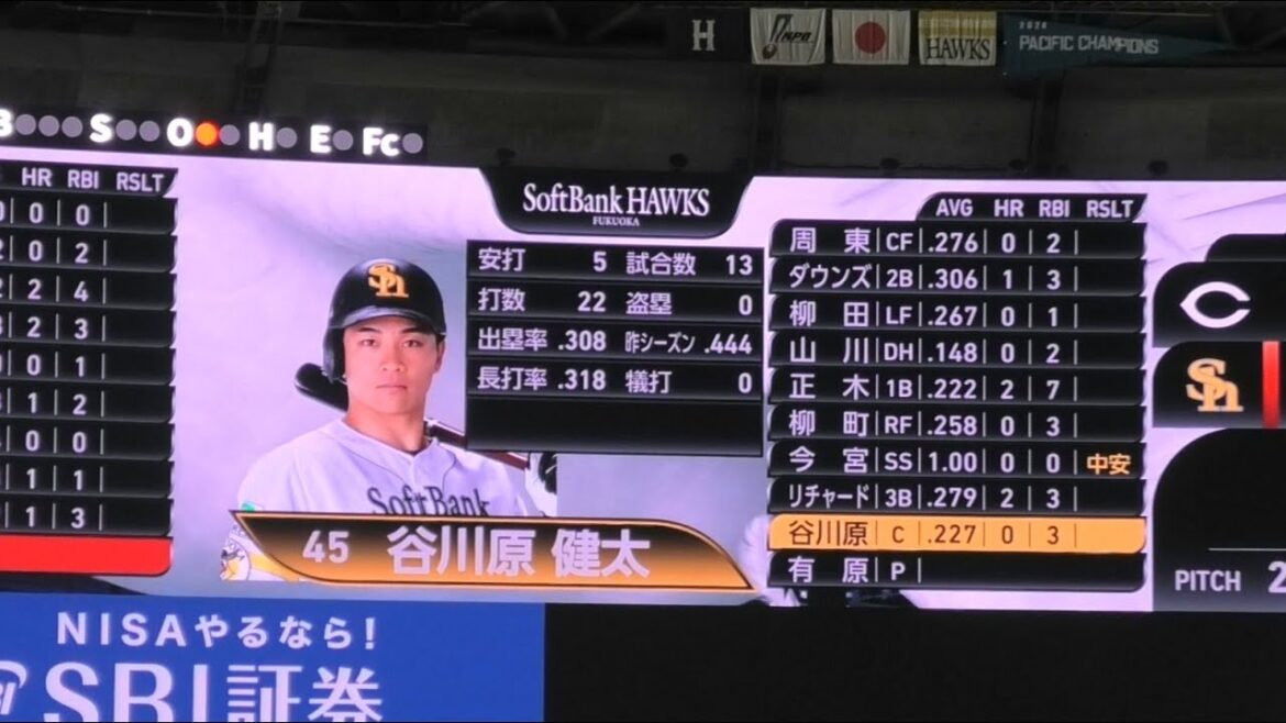 不具合？無音？ 谷川原健太 登場曲～フレンド・ライク・ミー／山寺宏一 2025.3.21 OP戦