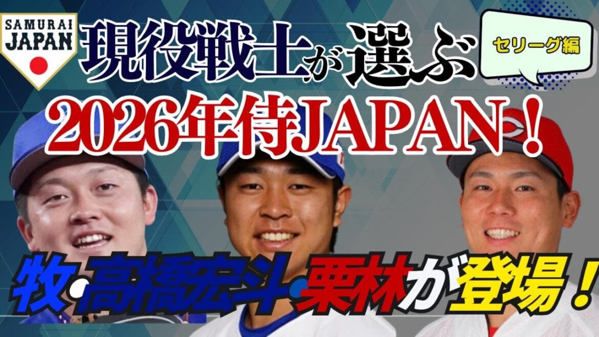 【プロ野球キャンプ企画・セリーグ編】現役選手が選ぶ!2026WBCスタメン予想!牧・栗林・高橋宏斗が登場! 【プロ野球キャンプ企画・セリーグ編】現役選手が選ぶ!2026WBCスタメン予想!牧・栗林・高橋宏斗が登場!