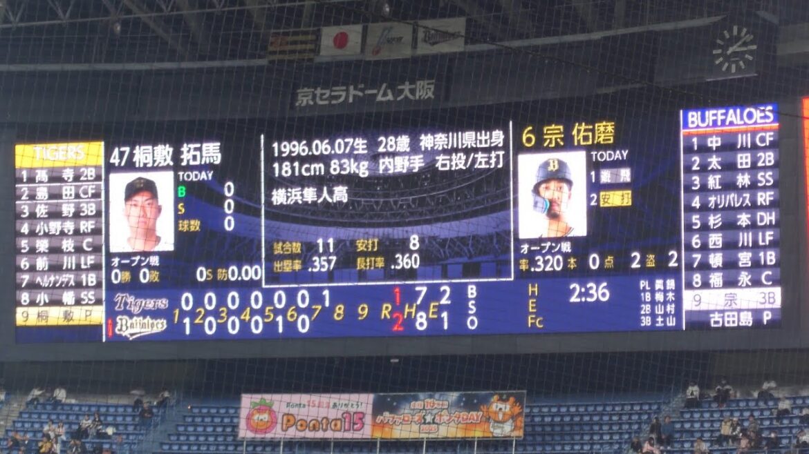 宗佑磨 選手 ｢Pitbull  International Love｣ 奇数打席 登場曲 オリックス･バファローズ 選手 ビジョン @ 京セラドーム 2025 オープン戦