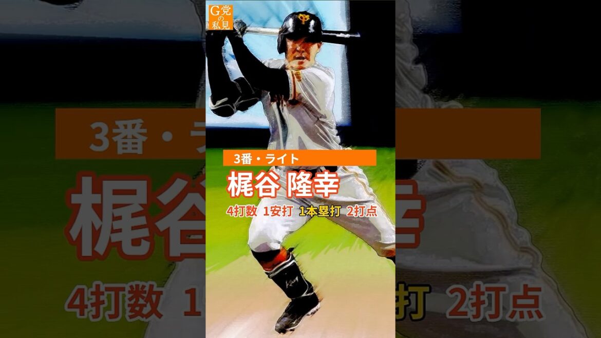 梶谷の活躍で開幕勝利★巨人 2024年3月29日のスタメン【1年前の今日のオーダー】 #岡本和真 #坂本勇人 #Shorts 梶谷の活躍で開幕勝利★巨人 2024年3月29日のスタメン【1年前の今日のオーダー】 #岡本和真 #坂本勇人 #Shorts