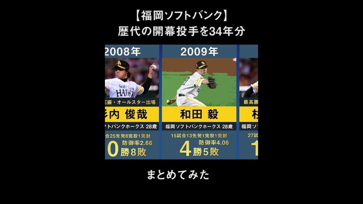 【2025年最新】福岡ソフトバンクの歴代開幕投手を34年間分まとめてみた。【プロ野球 大関友久 工藤公康 斉藤和巳 和田毅 杉内俊哉 攝津正 千賀滉大 東浜巨 有原航平】