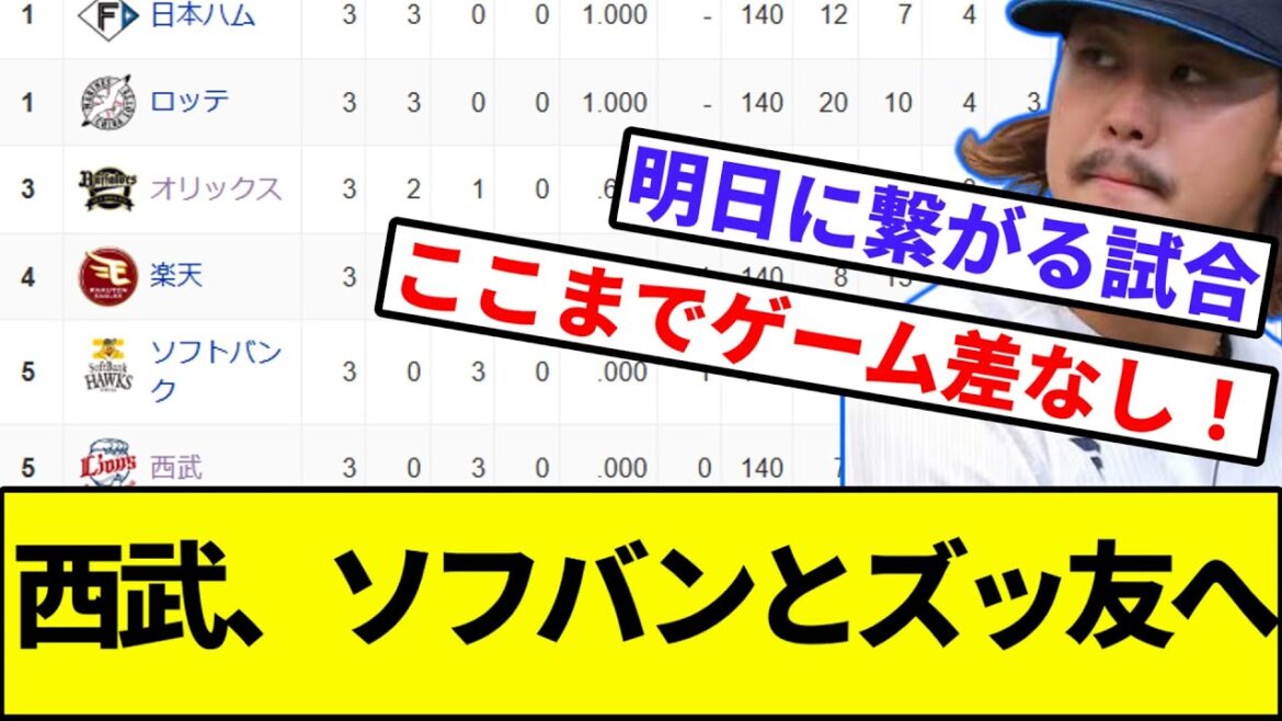 【どうして光成（3連敗）った…】西武、ソフバンとズッ友へ【なんJ反応】【なんG反応】【プロ野球反応集】【2chスレ】【5chスレ】【ライオンズ】【ソフトバンク】【楽天】【オリックス】【ハム】【ロッテ】