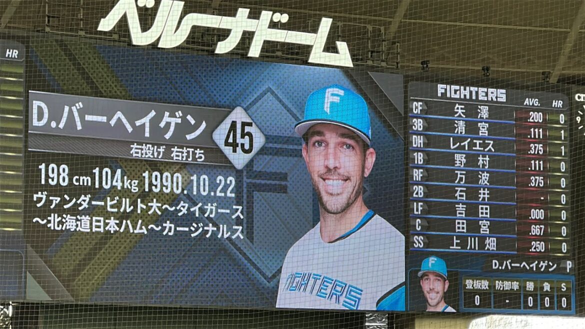 【63年ぶり】開幕3連勝の日のファイターズ試合前スタメン発表【西武vs日本ハム】2025/3/30 【63年ぶり】開幕3連勝の日のファイターズ試合前スタメン発表【西武vs日本ハム】2025/3/30