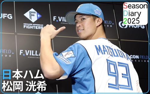 【日本ハム松岡洸希】直球魅力右腕 支配下復帰の理由と期待を栗山英樹CBO熱く語る – プロ野球 : 日刊スポーツ・プレミアム 【日本ハム松岡洸希】直球魅力右腕 支配下復帰の理由と期待を栗山英樹CBO熱く語る - プロ野球 : 日刊スポーツ・プレミアム