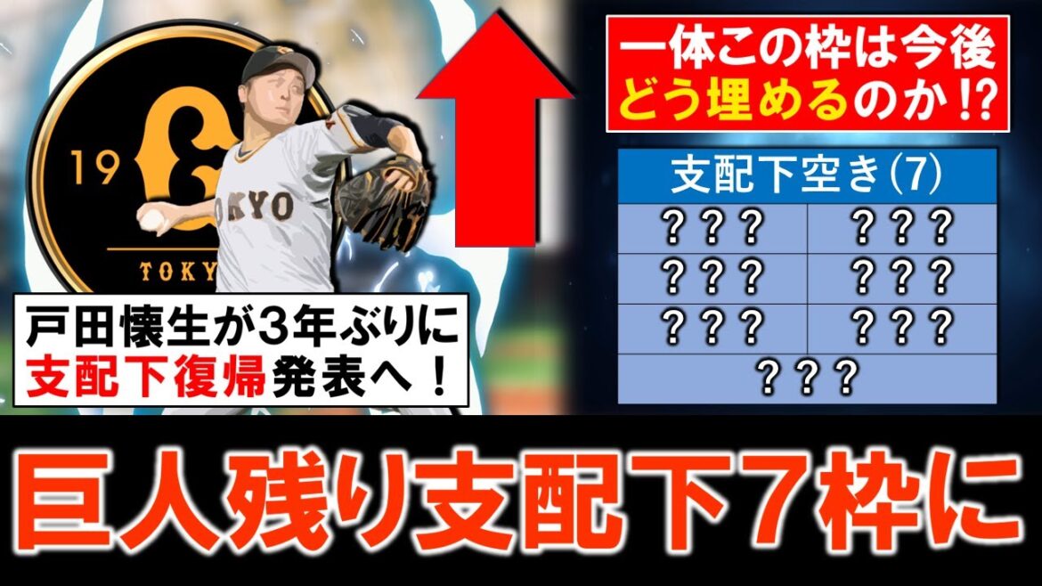 【未だ１２球団で最小人数！？】巨人『戸田 懐生』が３年ぶりに支配下復帰発表！これで残り支配下枠は７となり、今後この７枠はどう埋めるのか！？