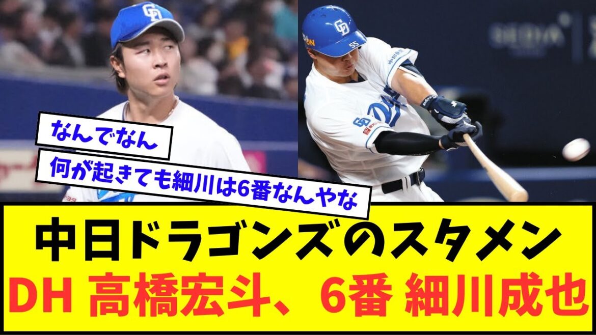 中日のスタメン、DH 髙橋宏斗、6番 細川成也wwwww【なんJ反応】【プロ野球反応集】 中日のスタメン、DH 髙橋宏斗、6番 細川成也wwwww【なんJ反応】【プロ野球反応集】