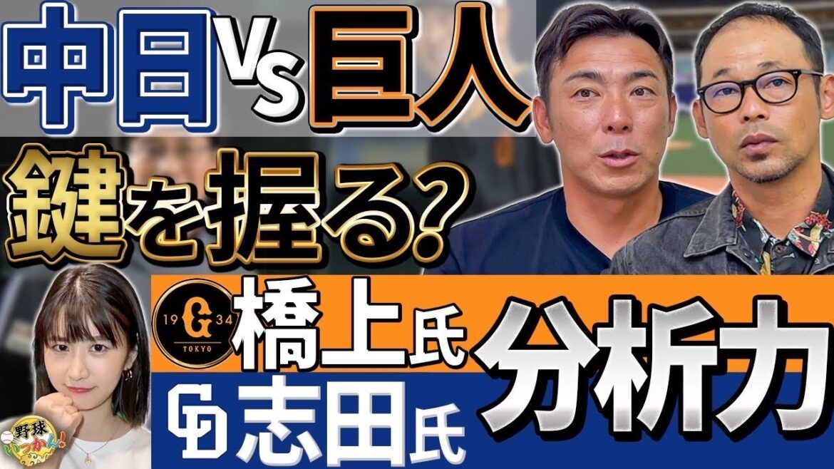 中日マラー投手の期待。初戦は中日勝利！巨人開幕３連勝のインパクト。巨人から入団、志田アナリストの存在