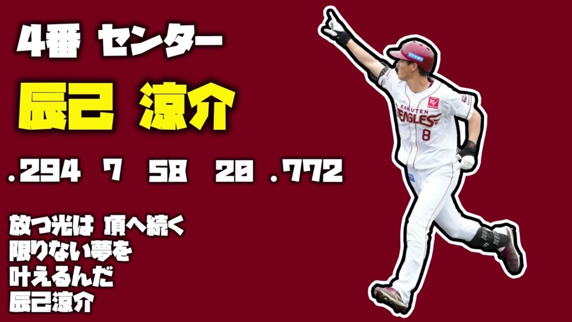 2025年 東北楽天ゴールデンイーグルス開幕戦1-9 2025年 東北楽天ゴールデンイーグルス開幕戦1-9