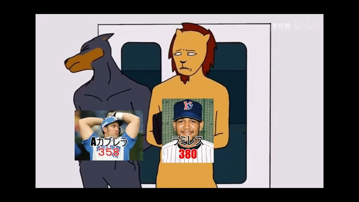 【格付けミーム】NPB外国人選手ホームラン数ランキング