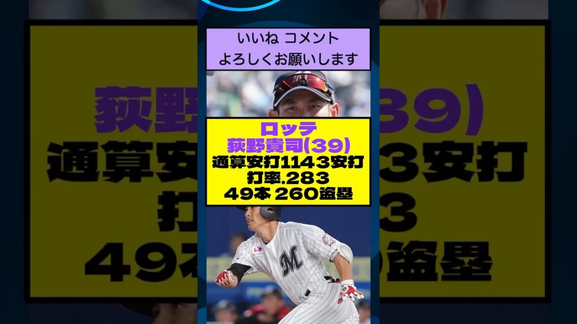 ロッテ荻野貴司(39) 通算安打1143安打 打率.283 49本 260盗塁【なんJまとめ プロ野球】