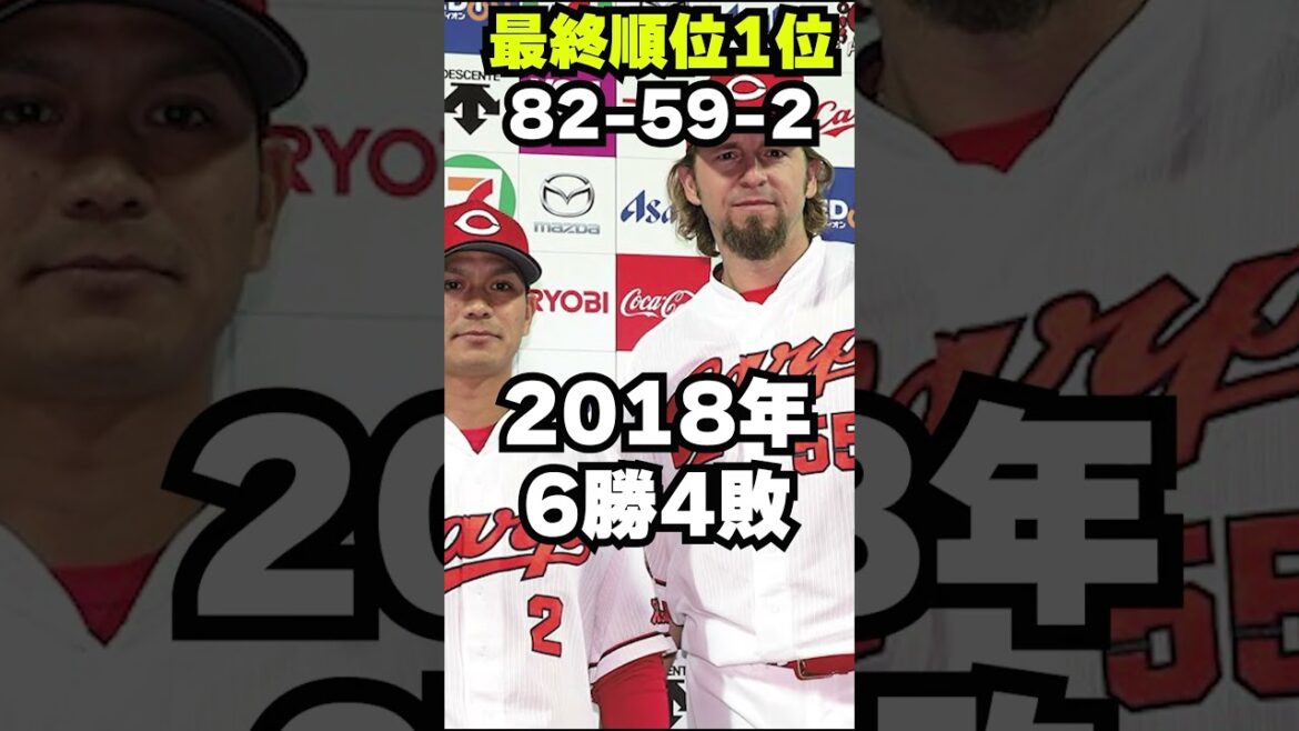 【過去10年】カープ開幕10試合と最終順位の関連はある？【広島東洋カープ】#カープ #広島東洋カープ #プロ野球