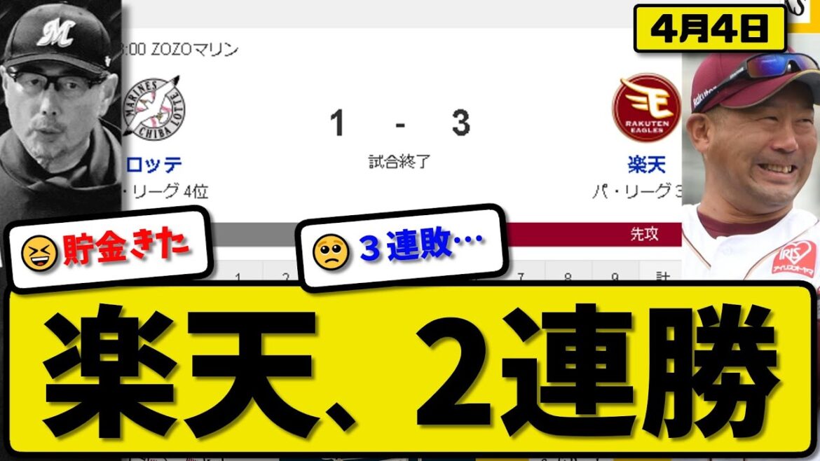 【3位vs4位】楽天イーグルスがロッテマリーンズに3-1で勝利…4月4日逃げ切りで2連勝…先発早川7回1失点…阿部&宗山&小郷が活躍【最新・反応集・なんJ・2ch】プロ野球