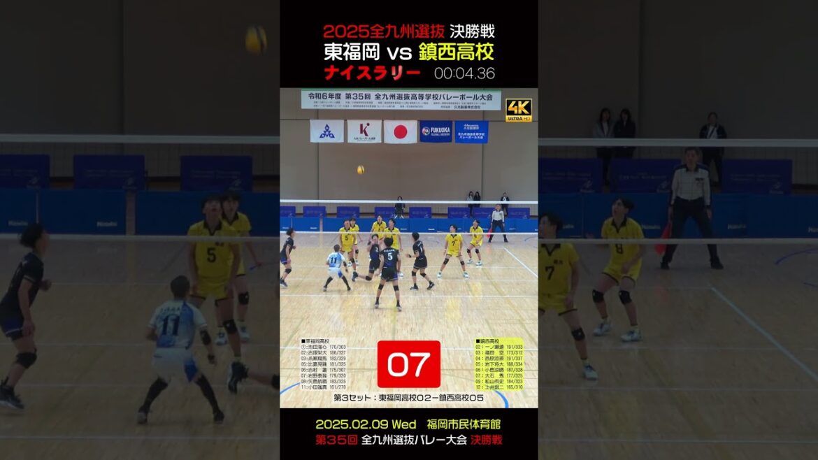 【🥰鎮西 vs 東福岡ナイスラリー⓯】2025全九州選抜決勝戦　 #shorts #岩下将大 #一ノ瀬漣 #西原涼瑛 #鎮西バレー #糸瀬翔馬 #比嘉晃跳 #小田颯真 #東福岡バレー
