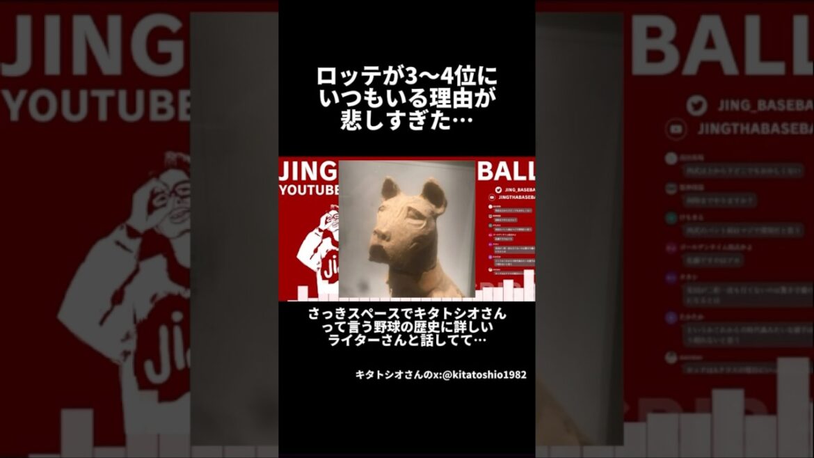 ロッテがいつも3位～4位にいがちな理由