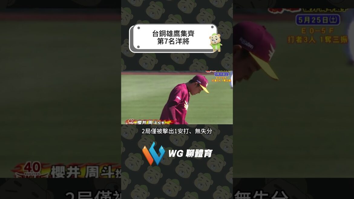 台鋼第7位日籍洋將櫻井周斗 #棒球 #台鋼雄鷹 #cpbl #中華職棒