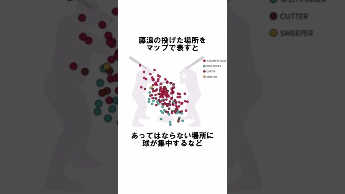 『ミサイルみたいな球を投げた 藤浪晋太郎』に関する雑学　#野球解説　#雑学　#デッドボール 　#shorts　　#野球雑学　#マリナーズ　#MLB