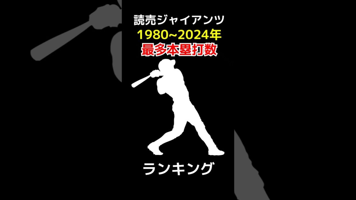 読売ジャイアンツ 通算ホームラン数ランキング 1980~2024 #shorts #野球 #野球データ #統計 #baseball #巨人 #読売ジャイアンツ #ホームラン