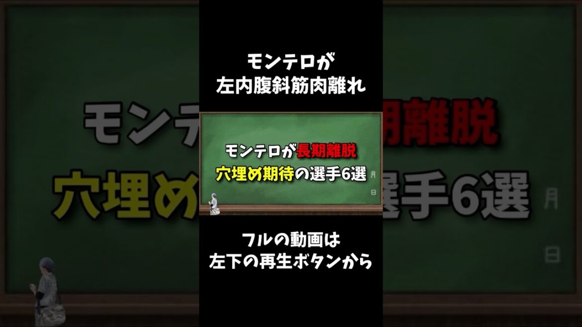 モンテロが長期離脱。穴埋めとして期待される選手について考察。 モンテロが長期離脱。穴埋めとして期待される選手について考察。