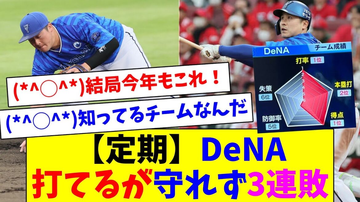 【定期】DeNAベイスターズ、打てるが守れず3連敗…