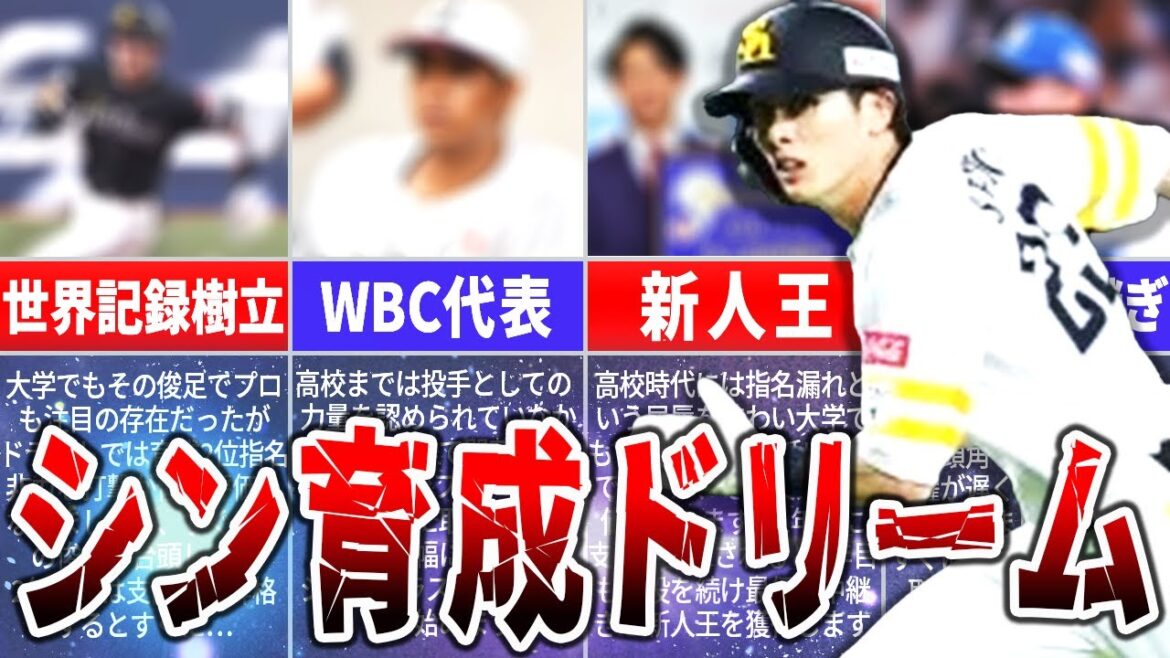 【飛躍】育成契約から這い上がり、球界屈指の選手へ成り上がった男たち 【飛躍】育成契約から這い上がり、球界屈指の選手へ成り上がった男たち