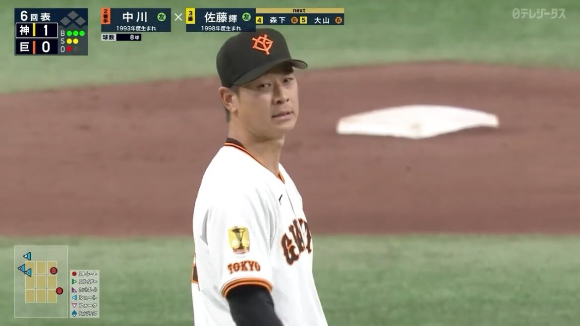 今季一軍初昇格 “中川皓太” 3人斬り 今季一軍初昇格 "中川皓太" 3人斬り