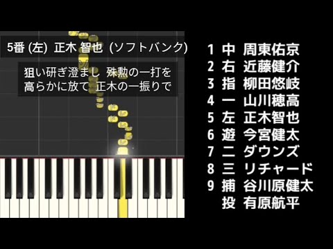 【プロ野球応援歌1-9】 福岡ソフトバンクホークス1-9 2025年開幕戦 【プロ野球応援歌1-9】 福岡ソフトバンクホークス1-9 2025年開幕戦