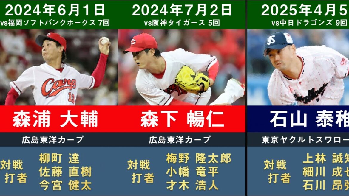 【石山投手達成！】プロ野球歴代 三者連続三球三振達成者達成者を並べてみた【石山泰稚 森浦大輔 松井裕樹 モイネロ 武藤祐太 岩田慎司 桟原将司 イマキュレートイニング 森下暢仁】