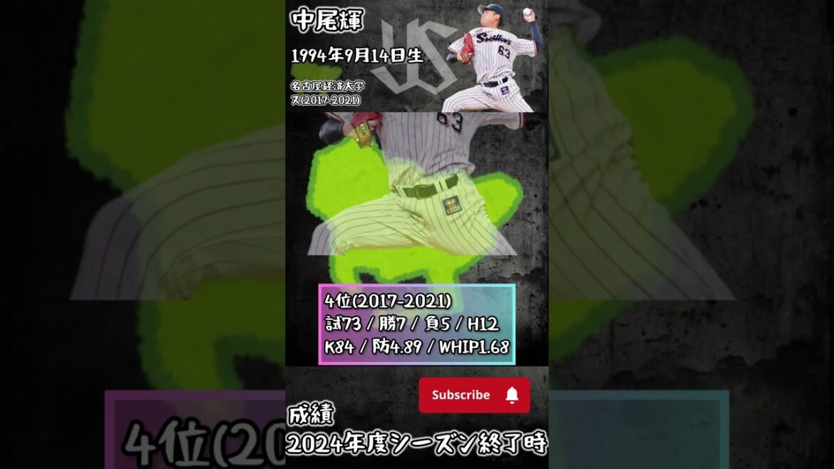 【2016年】ドラフトどうなった？【東京ヤクルトスワローズ】#shorts #ドラフト    #プロ野球  #東京ヤクルトスワローズ       #寺島成輝