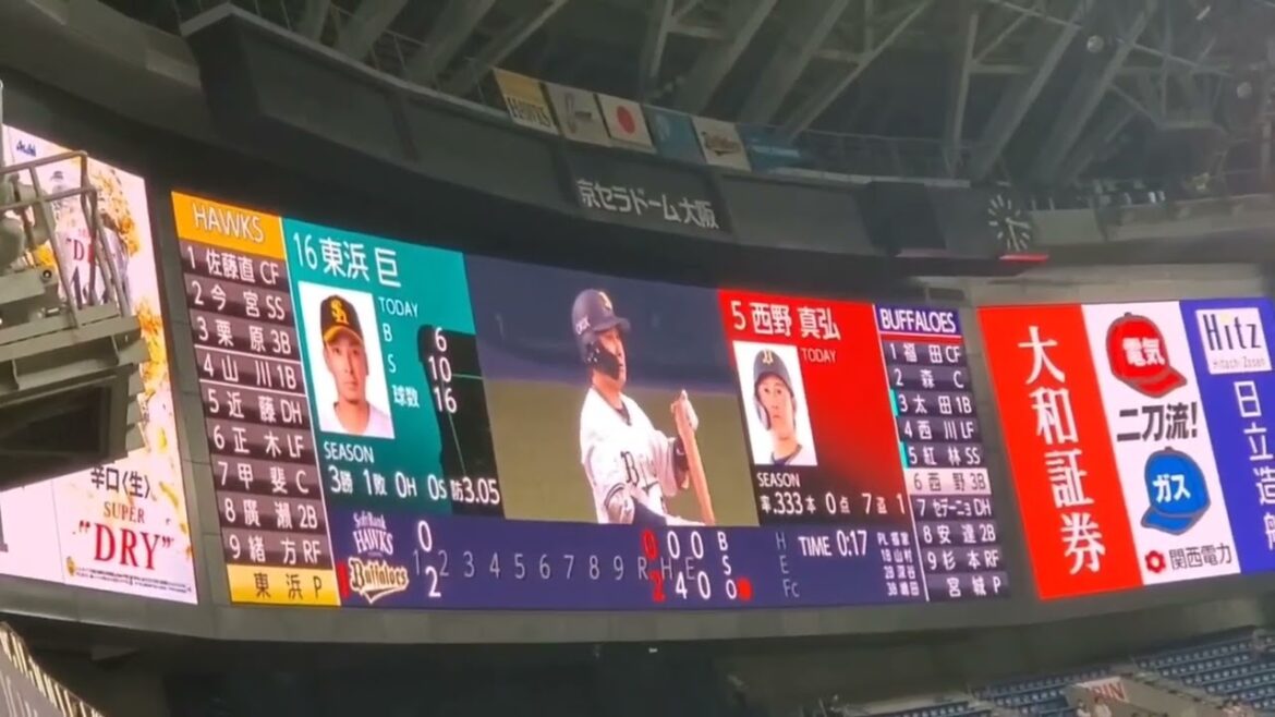 20240627 西野真弘 奇数打席の登場曲【「笑顔のループ」/AAA】 1回ウラ第1打席 オリックス・バファローズ@京セラドーム大阪・レフト外野下段 Bsオリ姫デー2024 20240627 西野真弘 奇数打席の登場曲【「笑顔のループ」/AAA】 1回ウラ第1打席 オリックス・バファローズ@京セラドーム大阪・レフト外野下段 Bsオリ姫デー2024