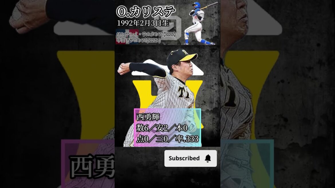 【対戦成績】O.カリステVS阪神タイガース【2024年度】#shorts #プロ野球 #カリステ     #中日ドラゴンズ       #阪神タイガース