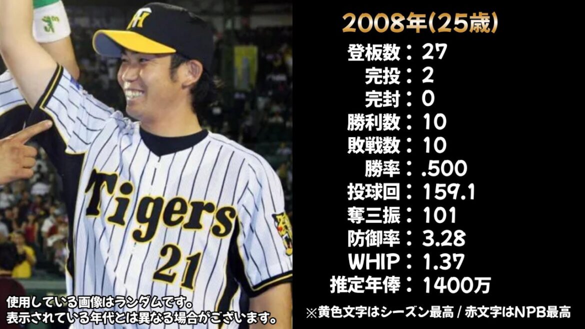 【不屈のサウスポー】岩田稔の成績を振り返る【投手成績・年俸推移】 【不屈のサウスポー】岩田稔の成績を振り返る【投手成績・年俸推移】