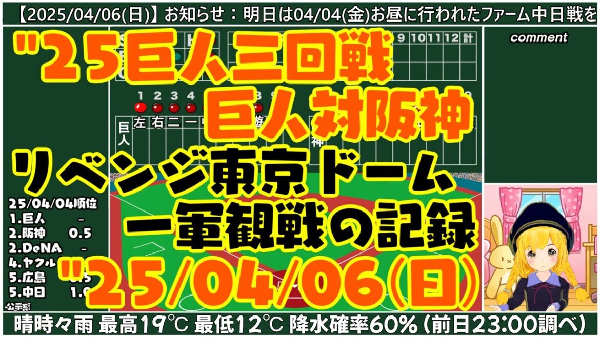 【対巨人三回戦】"25/04/06(日) 巨人対阪神 リベンジ東京ドーム【まいちゃん野球観戦録】