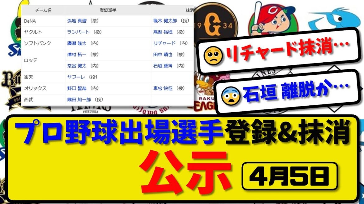 【公示】プロ野球 出場選手登録＆抹消 公示4月5日発表｜篠木&リチャード&石垣&東松ら抹消|浜地&廣瀬&澤村&茶谷&野口ら登録【最新・まとめ・反応集・なんJ・2ch】