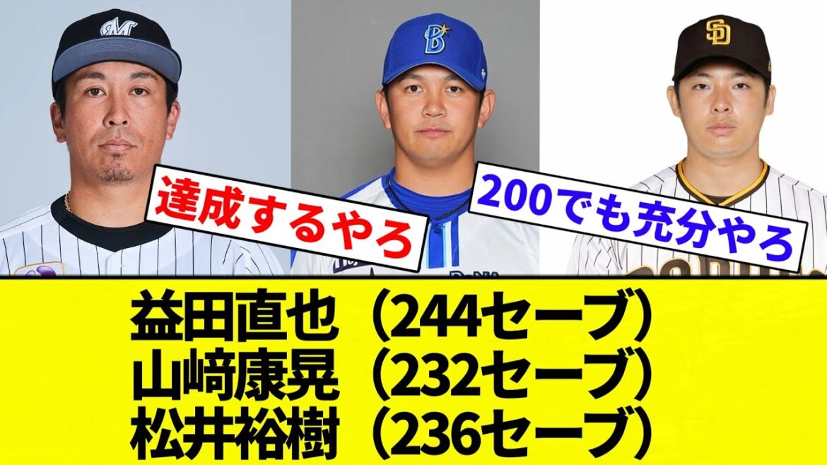 【お前 弱くなったな】益田直也（244セーブ）　山﨑康晃（232セーブ）　松井裕樹（236セーブ）　【プロ野球反応集】【2chスレ】【なんG】