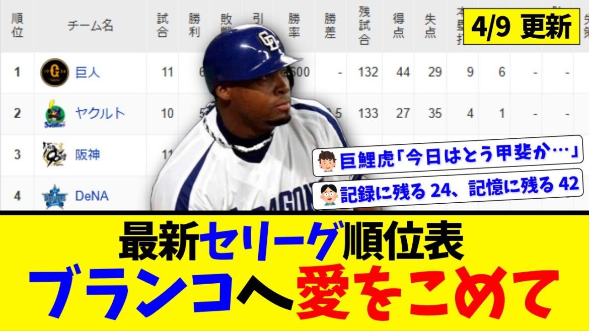 【4月9日】最新セリーグ順位表 ～ブランコへ愛をこめて～