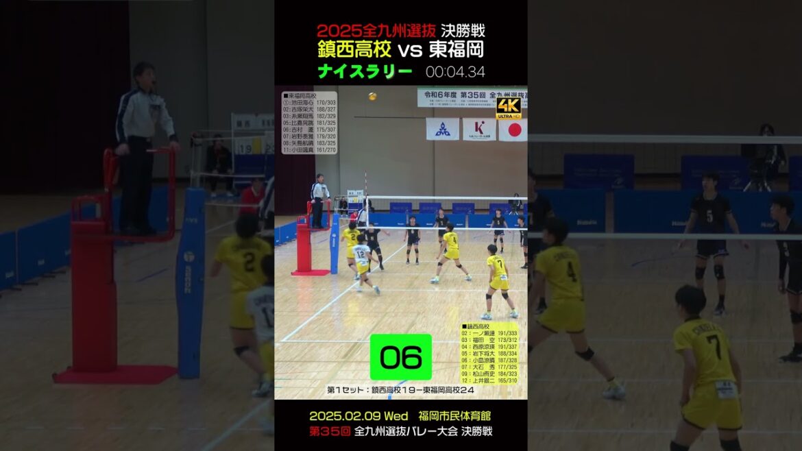 【😄鎮西 vs 東福岡ナイスラリー❾】2025全九州選抜決勝戦　 #shorts #岩下将大 #一ノ瀬漣 #西原涼瑛 #鎮西バレー #糸瀬翔馬 #比嘉晃跳 #小田颯真 #東福岡バレー