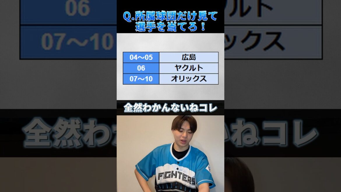 球団だけで当てろ！ #プロ野球 #野球 #広島東洋カープ #オリックスバファローズ #ヤクルト