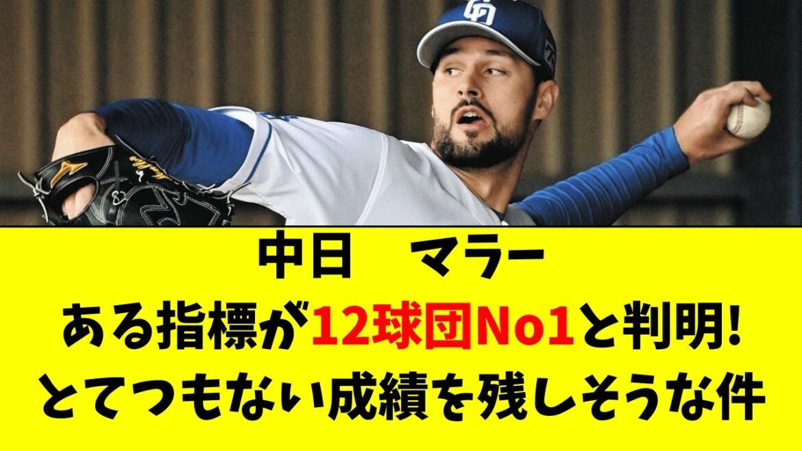 【中日】新外国人・マラーがとんでもない大当たりっぽい件