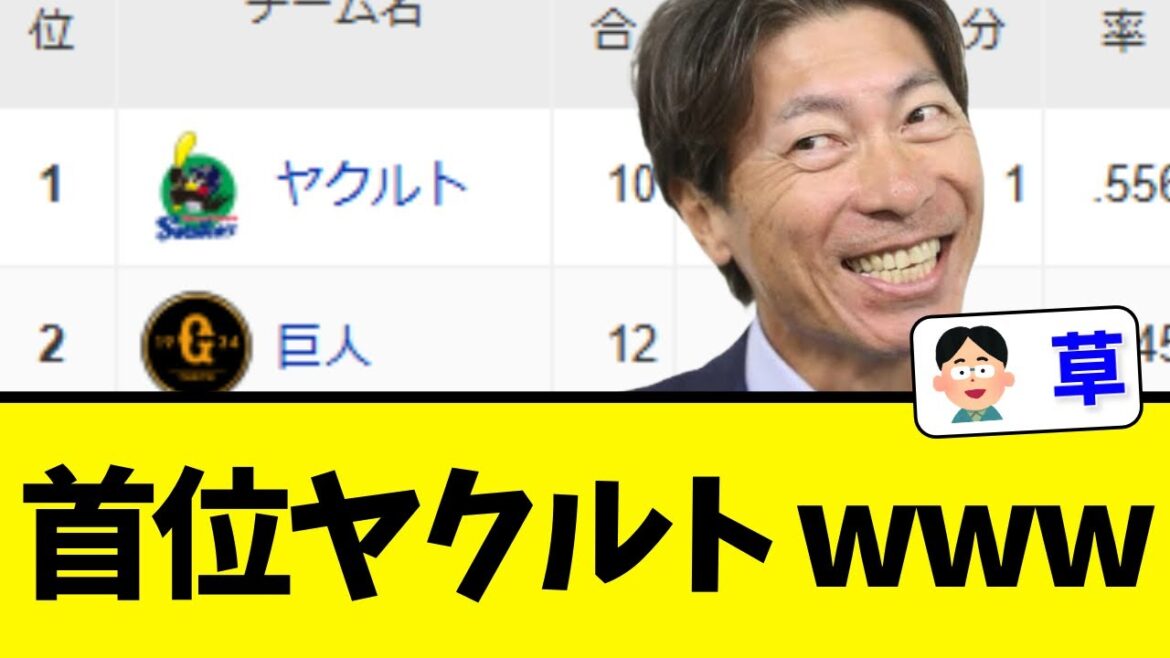 ヤクルト、首位www