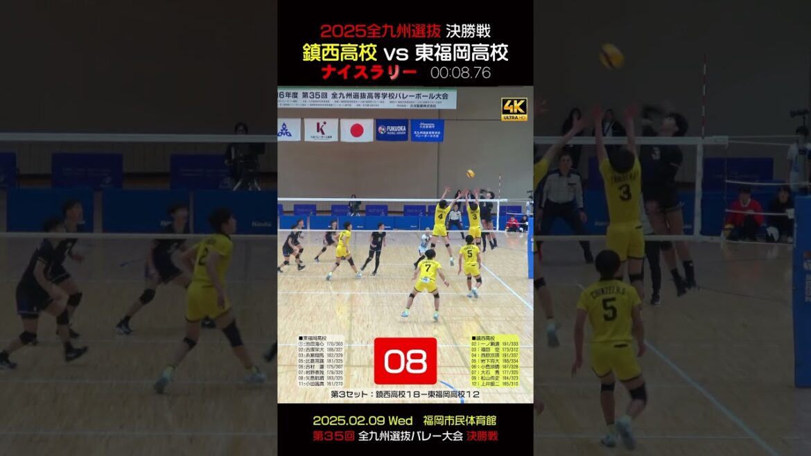 【😄鎮西 vs 東福岡ナイスラリー⓲】2025全九州選抜決勝戦 #shorts #岩下将大 #一ノ瀬漣 #西原涼瑛 #鎮西バレー #糸瀬翔馬 #比嘉晃跳 #小田颯真 #東福岡バレー 【😄鎮西 vs 東福岡ナイスラリー⓲】2025全九州選抜決勝戦 #shorts #岩下将大 #一ノ瀬漣 #西原涼瑛 #鎮西バレー #糸瀬翔馬 #比嘉晃跳 #小田颯真 #東福岡バレー