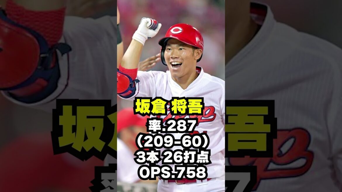 【強打者】カープ歴代野手高卒4年目の成績！田村はどんな成績を残すのか？#カープ #広島東洋カープ #プロ野球