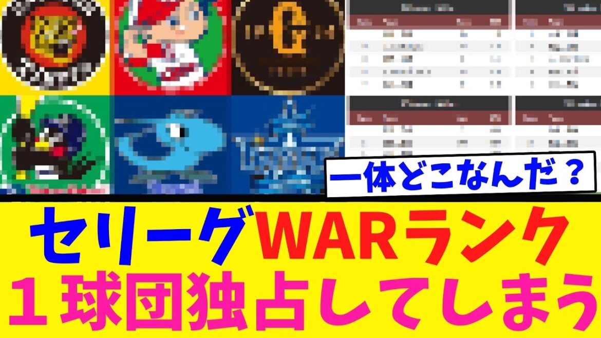 【おかしい…】ＷＡＲ１球団 圧倒的数字を叩き出すｗｗｗ