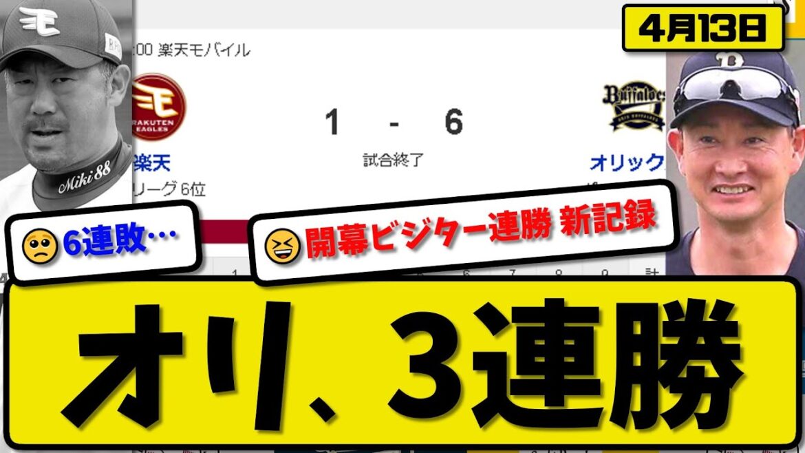 【1位vs6位】オリックスバファローズが楽天イーグルスに6-1で勝利…4月13日快勝で3連勝…先発宮城8回1失点…若月&杉本&中川&頓宮が活躍【最新・反応集・なんJ・2ch】プロ野球