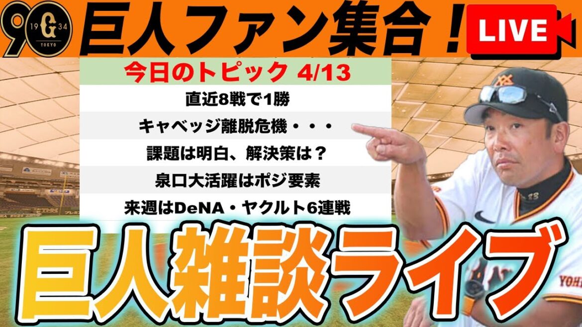 【巨人ファン集合】キャベッジ離脱危機でチャンスが来るのは?弱点は明白なので対策を考察しようなど雑談 読売ジャイアンツ 【巨人ファン集合】キャベッジ離脱危機でチャンスが来るのは?弱点は明白なので対策を考察しようなど雑談 読売ジャイアンツ