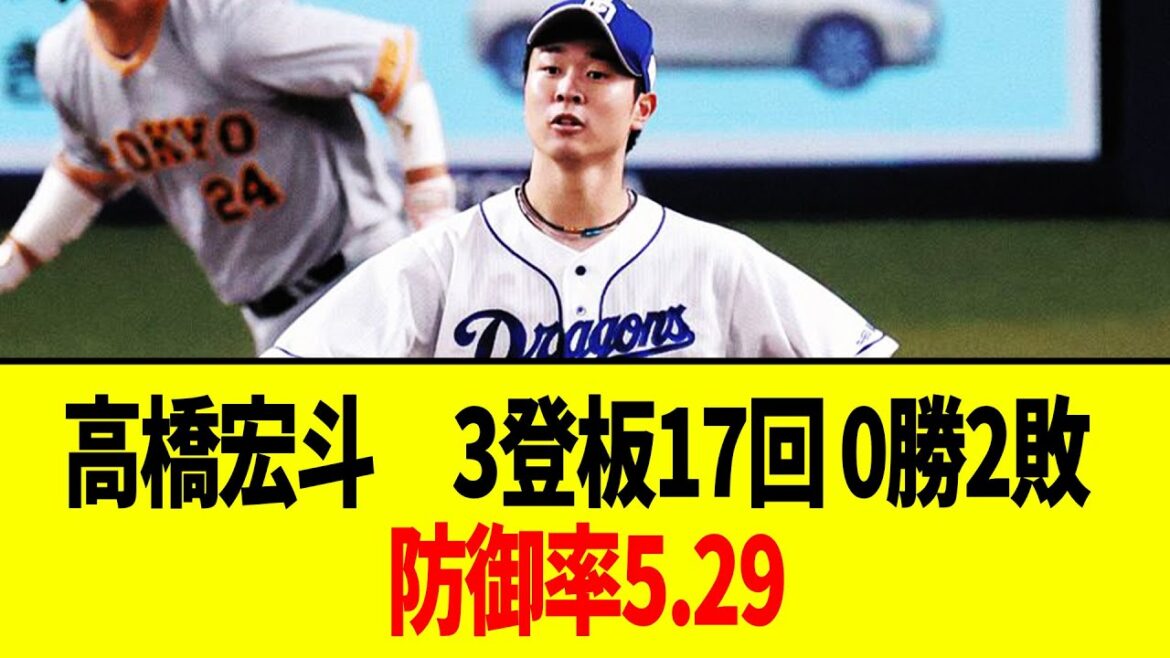 【悲報】高橋宏斗　3登板17回 0勝2敗 防御率5.29