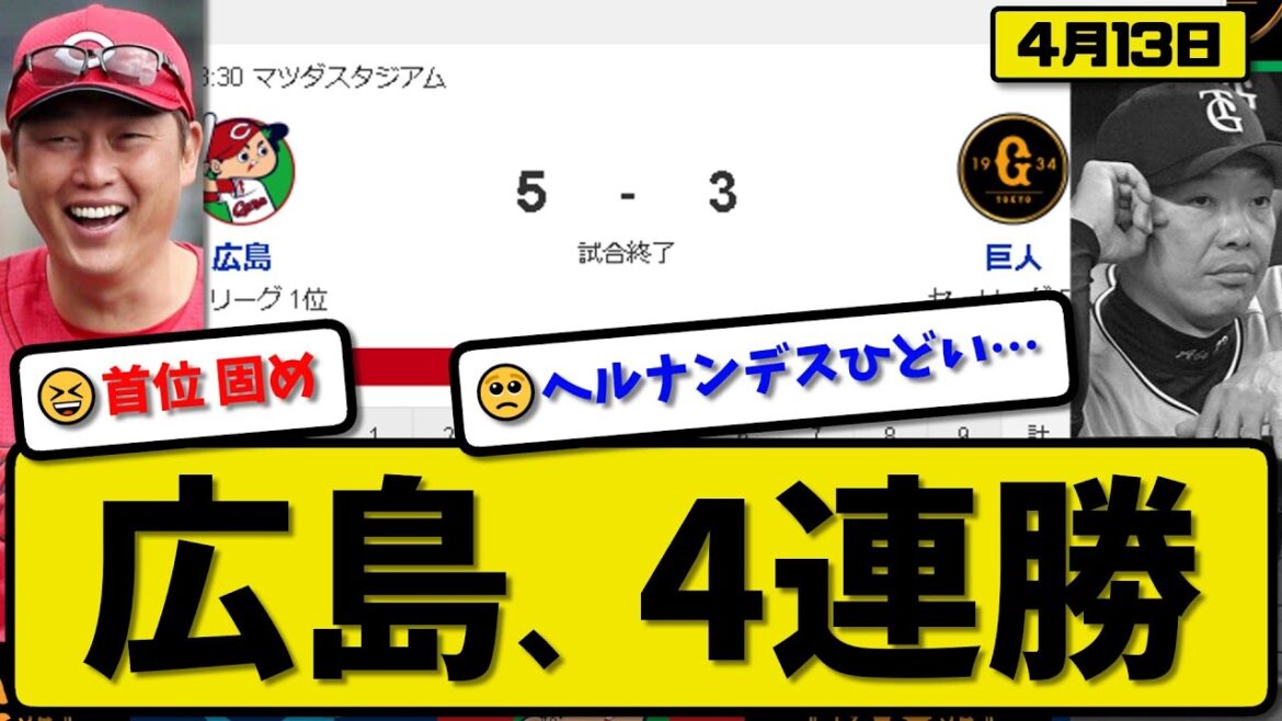 【1位vs2位】広島カープが読売ジャイアンツに5-3で勝利…4月13日3タテで4連勝…先発森6回1失点…小園&末包&ファビアンが活躍【最新・反応集・なんJ・2ch】プロ野球