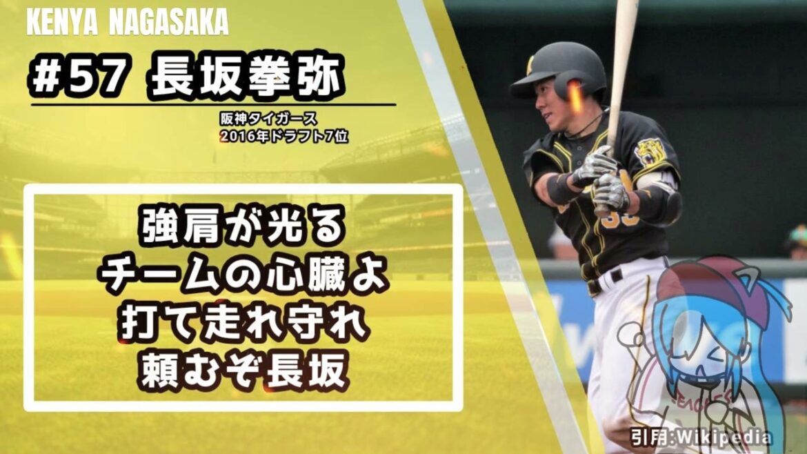 【あくまで架空】2025年度　NPB期待選手の架空応援歌（堀内謙伍・大下誠一郎・平沢大河・長坂拳弥・若林楽人・ロッテ新勝利のテーマ）