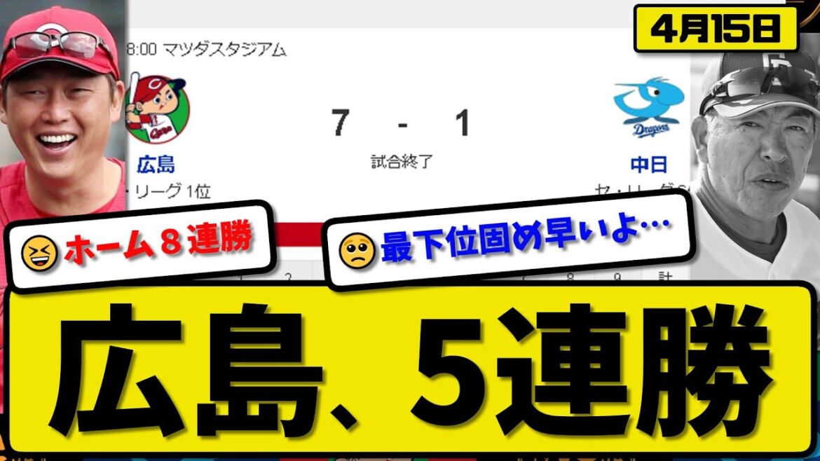 【1位vs6位】広島カープが中日ドラゴンズに7-1で勝利…4月15日快勝で5連勝…先発ドミンゲス5回1失点…末包&野間&ファビアン&石原&二俣が活躍【最新・反応集・なんJ・2ch】プロ野球