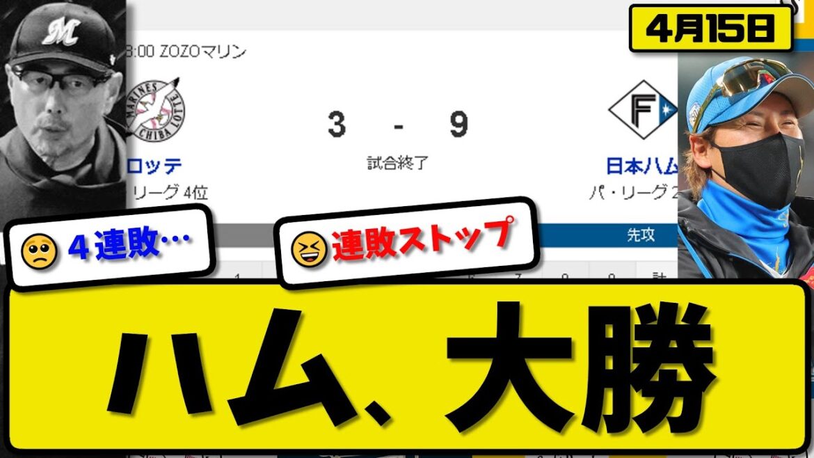 【2位vs4位】日本ハムファイターズがロッテマリーンズに9-3で勝利…4月15日大勝…先発伊藤7回3失点…万波&石井&清宮&吉田&レイエスが活躍【最新・反応集・なんJ・2ch】プロ野球