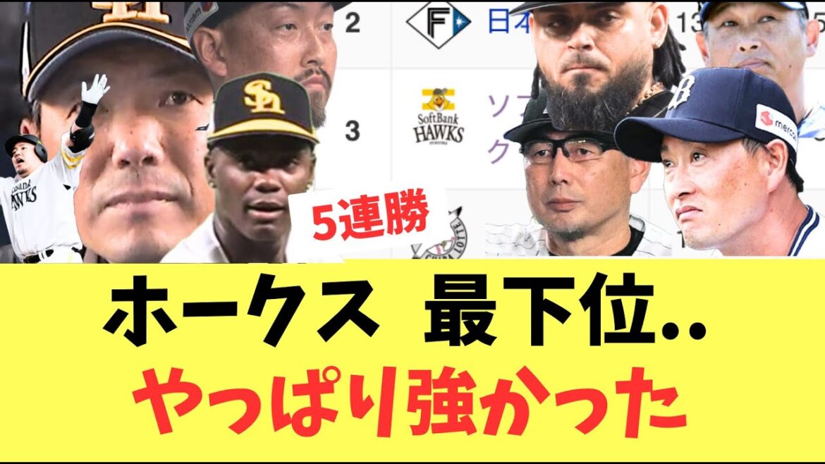 【王者】ホークスあっという間に借金返済!やっぱり強かった 【王者】ホークスあっという間に借金返済!やっぱり強かった